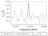 tmc1-c2-0_0:3mm_red_80.png