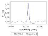 tmc1-c2-0_0:3mm_red_81.png