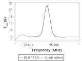 tmc1-c2-0_0:3mm_red_82.png