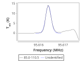 tmc1-c2-0_0:3mm_red_83.png