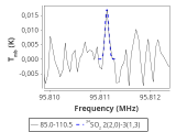 tmc1-c2-0_0:3mm_red_84.png