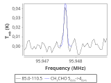 tmc1-c2-0_0:3mm_red_85.png