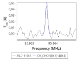 tmc1-c2-0_0:3mm_red_86.png