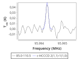 tmc1-c2-0_0:3mm_red_87.png