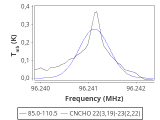 tmc1-c2-0_0:3mm_red_88.png