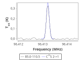 tmc1-c2-0_0:3mm_red_89.png