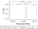 tmc1-c2-0_0:3mm_red_90.png