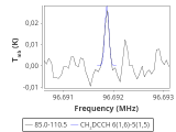 tmc1-c2-0_0:3mm_red_92.png