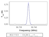 tmc1-c2-0_0:3mm_red_93.png