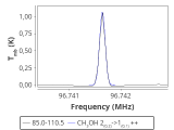 tmc1-c2-0_0:3mm_red_94.png