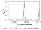 tmc1-c2-0_0:3mm_red_97.png