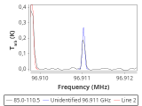 tmc1-c2-0_0:3mm_red_98.png