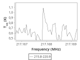 tmc1-c2-10_0:1mm_ori_2.png