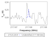 tmc1-c2-10_0:1mm_red_2.png