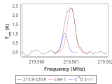 tmc1-c2-10_0:1mm_red_3.png