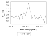 tmc1-c2-10_0:2mm_168.2_ori_0.png