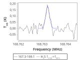 tmc1-c2-10_0:2mm_168.2_red_0.png