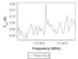 tmc1-c2-10_0:2mm_171.5_ori_0.png
