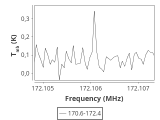 tmc1-c2-10_0:2mm_171.5_ori_2.png