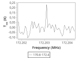tmc1-c2-10_0:2mm_171.5_ori_3.png