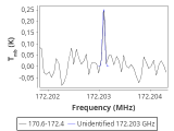 tmc1-c2-10_0:2mm_171.5_red_3.png