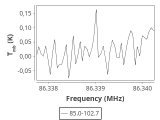 tmc1-c2-10_0:3mm_ori_12.png