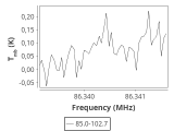 tmc1-c2-10_0:3mm_ori_13.png