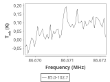 tmc1-c2-10_0:3mm_ori_14.png