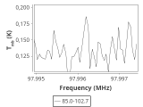 tmc1-c2-10_0:3mm_ori_30.png