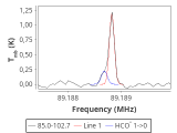 tmc1-c2-10_0:3mm_red_23.png