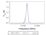 tmc1-c2-10_0:3mm_red_28.png