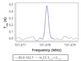 tmc1-c2-10_0:3mm_red_32.png