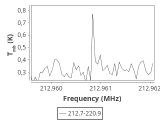 tmc1-c2-120_0:1mm_ori_0.png