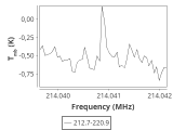 tmc1-c2-120_0:1mm_ori_2.png