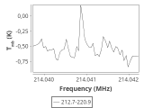 tmc1-c2-120_0:1mm_ori_3.png