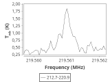 tmc1-c2-120_0:1mm_ori_6.png