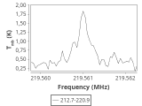 tmc1-c2-120_0:1mm_ori_7.png