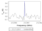 tmc1-c2-120_0:1mm_red_0.png