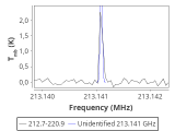 tmc1-c2-120_0:1mm_red_1.png