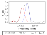 tmc1-c2-120_0:1mm_red_10.png