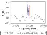 tmc1-c2-120_0:1mm_red_2.png