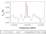 tmc1-c2-120_0:1mm_red_3.png