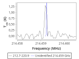 tmc1-c2-120_0:1mm_red_5.png