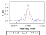 tmc1-c2-120_0:1mm_red_6.png