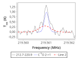 tmc1-c2-120_0:1mm_red_7.png