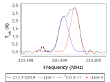 tmc1-c2-120_0:1mm_red_9.png