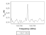 tmc1-c2-120_0:2mm_134.6_ori_0.png