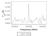 tmc1-c2-120_0:2mm_134.6_ori_2.png