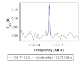 tmc1-c2-120_0:2mm_134.6_red_0.png