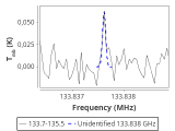 tmc1-c2-120_0:2mm_134.6_red_1.png